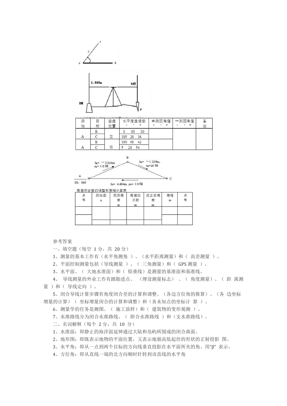 工程测量学考试试题及答案.docx_第2页