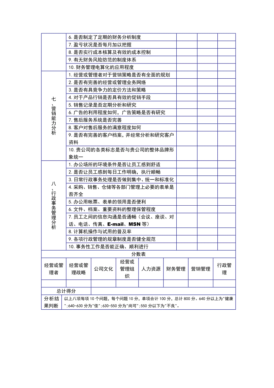 客户公司综合体质自我分析表（DOC 4页）_第3页