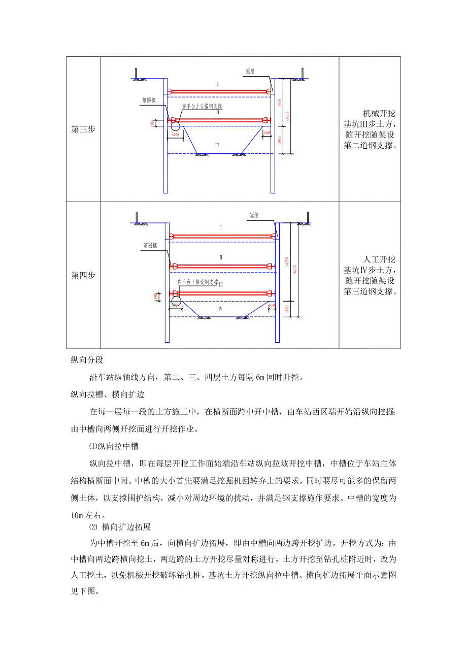 地铁车站主体土方开挖施工技术_第5页