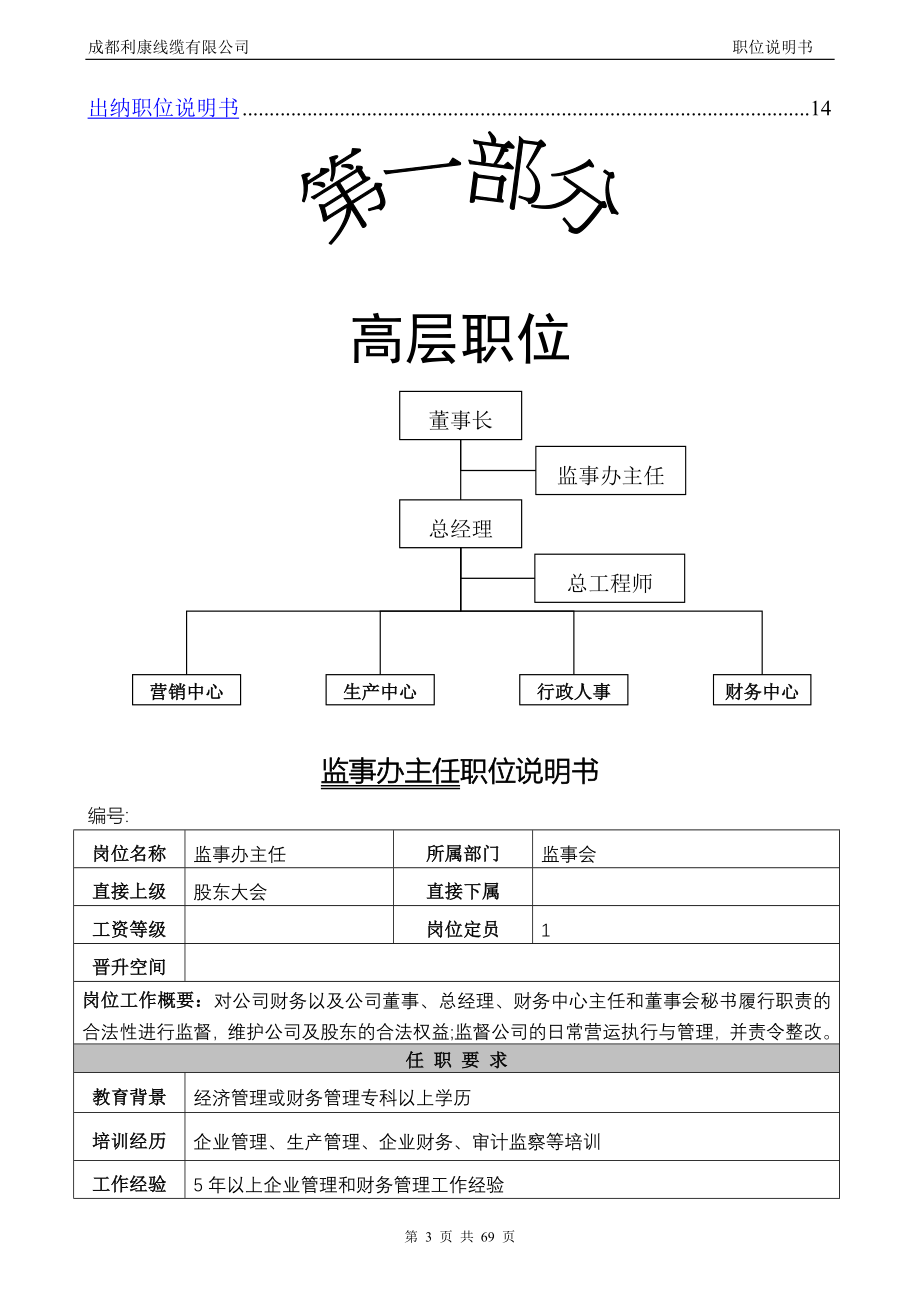 成都利康线缆有限公司岗位说明书_第3页