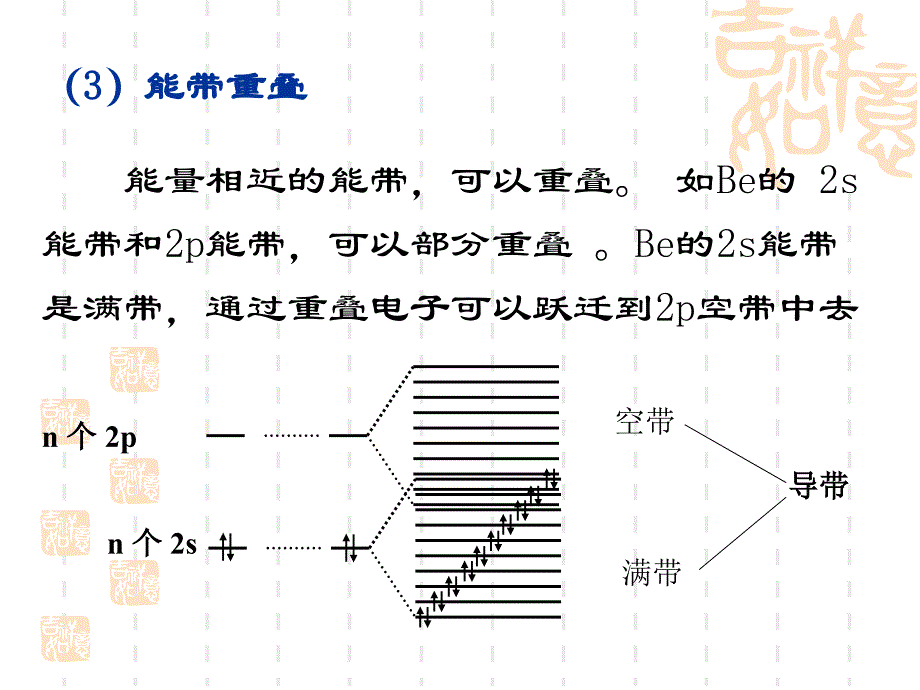 培训作业教案附件_第4页