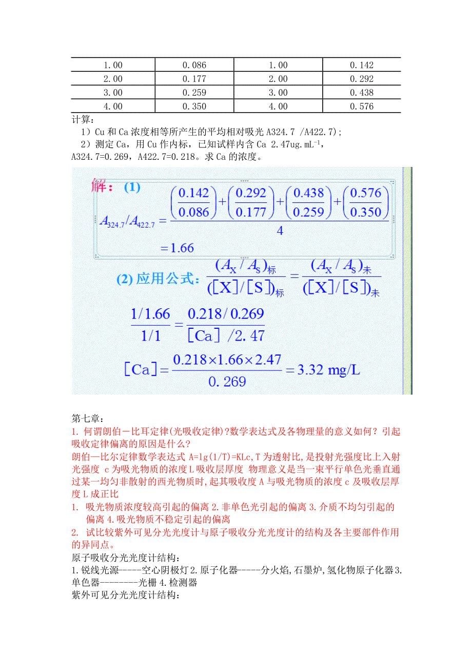 现代食品检测技术作业及答案_第5页