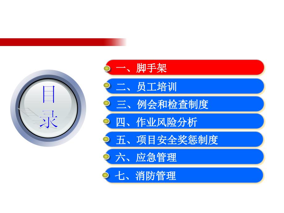 重点项目强化hse管理的几项措施(第 0 版)_第4页