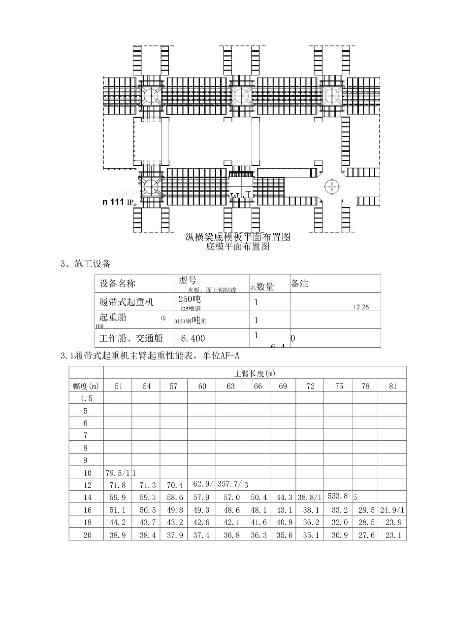 现浇梁模板专项施工方案_第4页