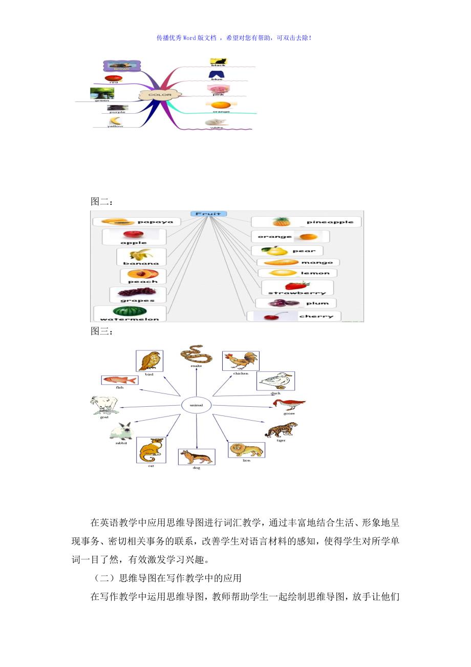 浅谈思维导图在小学英语教学中的应用Word编辑_第2页