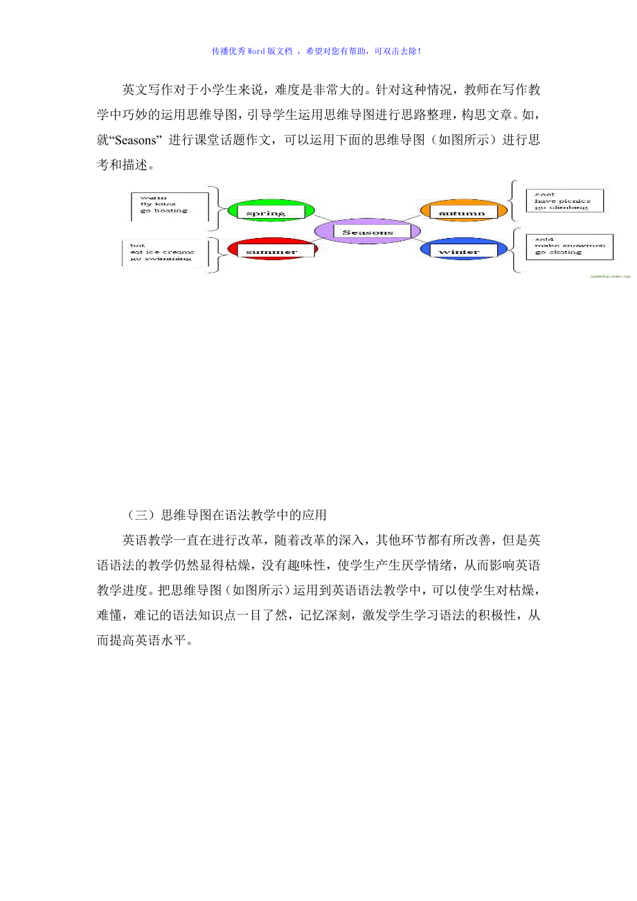 浅谈思维导图在小学英语教学中的应用Word编辑_第4页