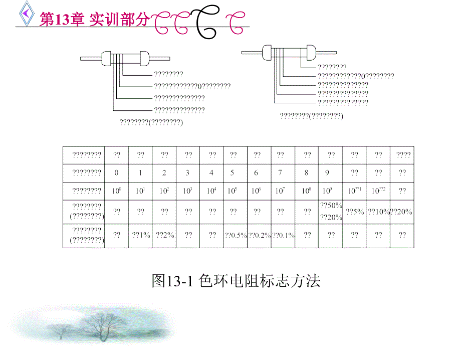 《电视实训部分》PPT课件_第4页