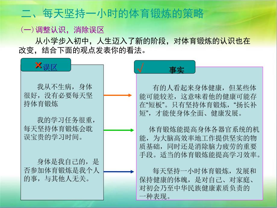 每天坚持一小时体育锻炼_第3页