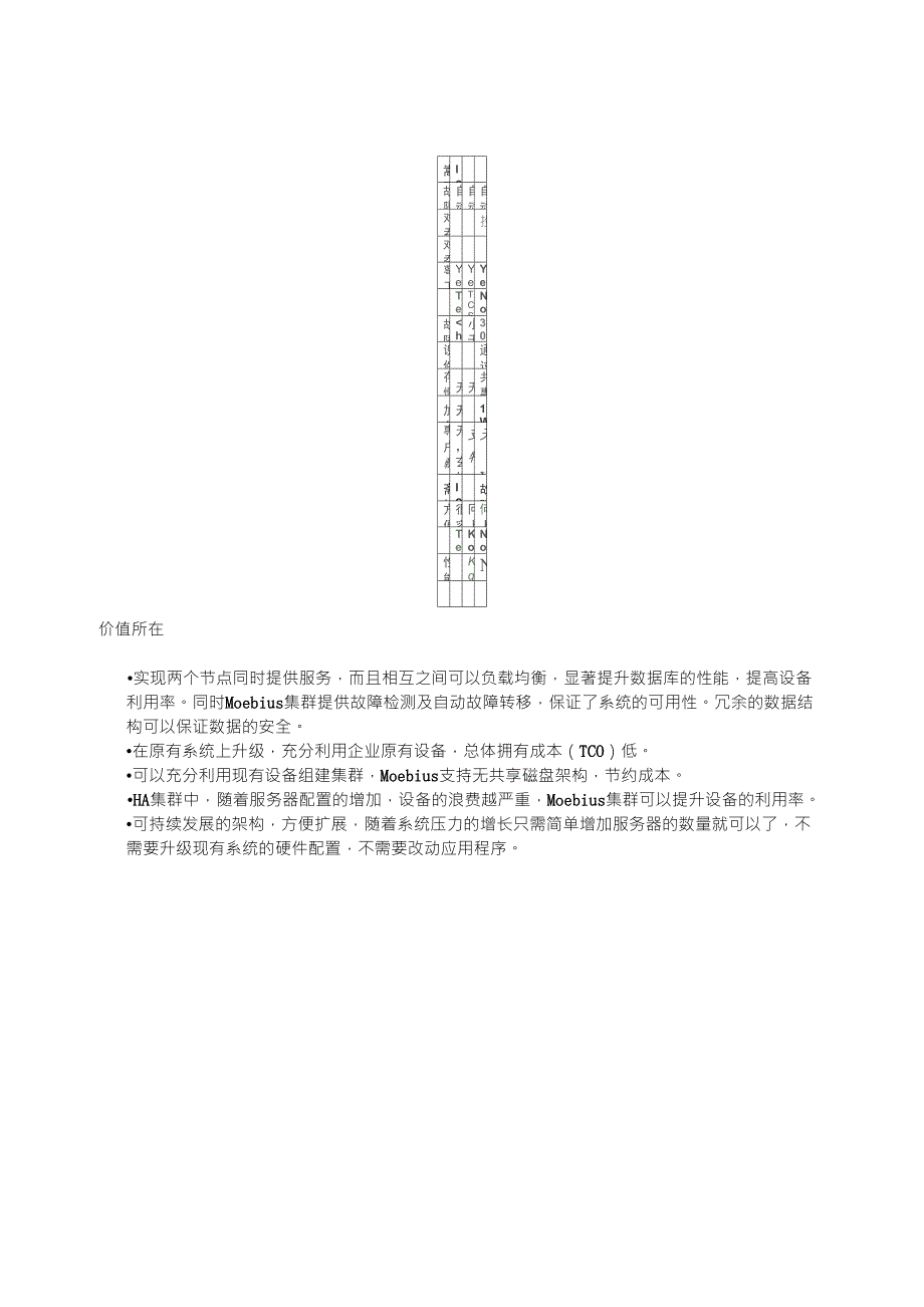 数据库负载均衡解决方案_第3页