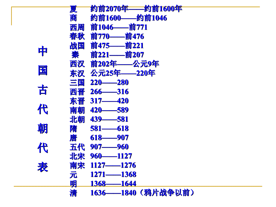 中国古代早期政治制度的特点课件1_第3页