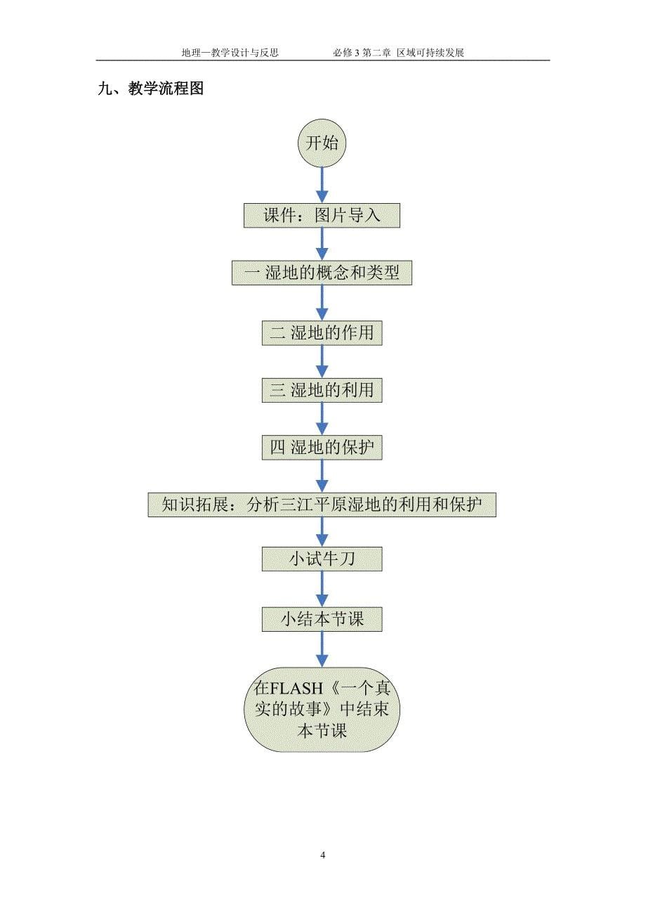 第二节湿地资源的开发与保护_第5页