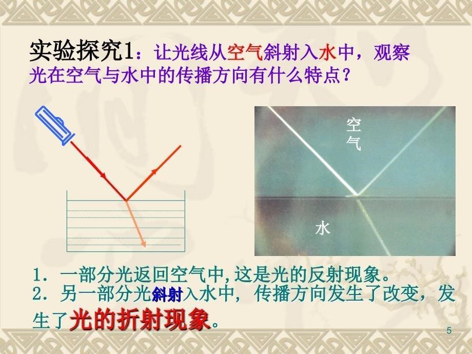 光的折射规律ppt课件_第5页