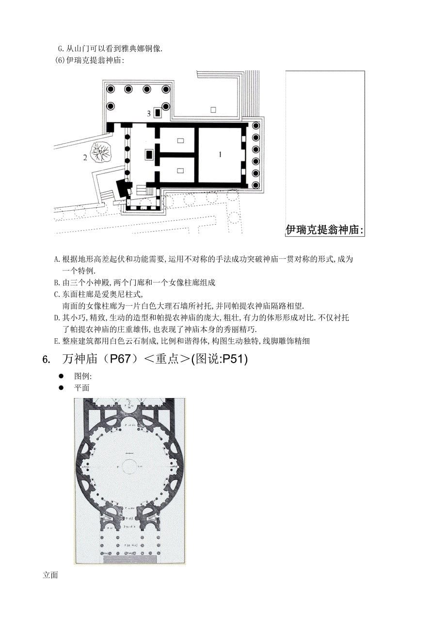 外建史画图参考(古代).doc_第5页