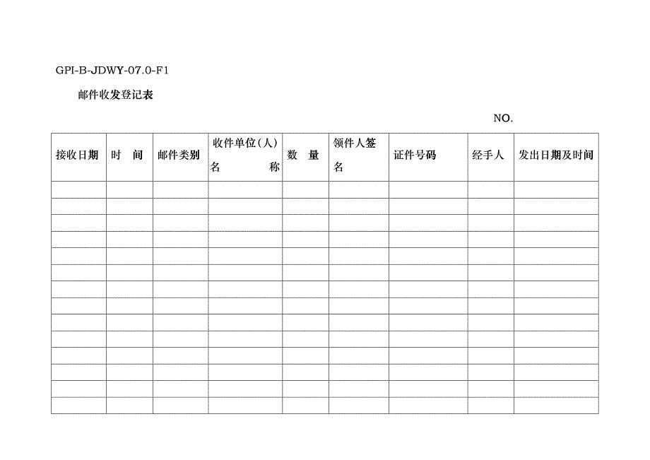 保安值班工作规程bbxf_第5页