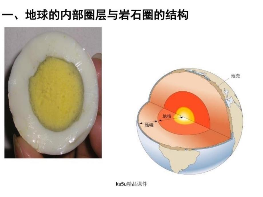 最新岩石圈与地表形PPT课件_第3页