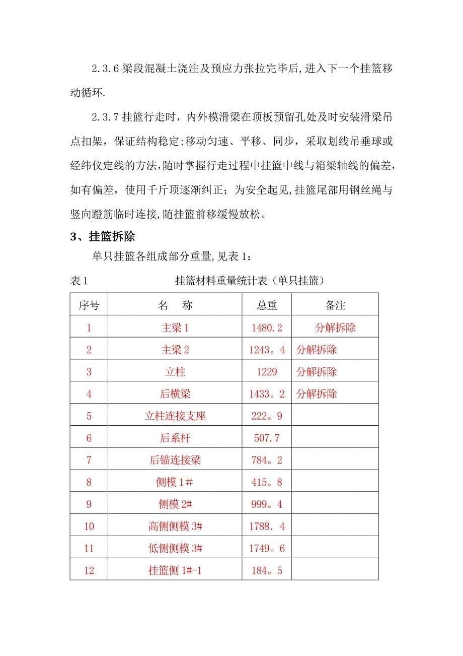 挂篮安装及拆除专项施工方案_第5页