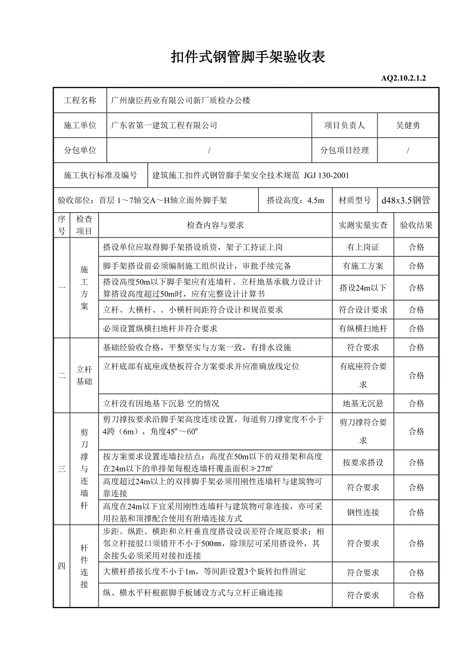 扣件式钢管手架验收表（天选打工人）.docx_第1页