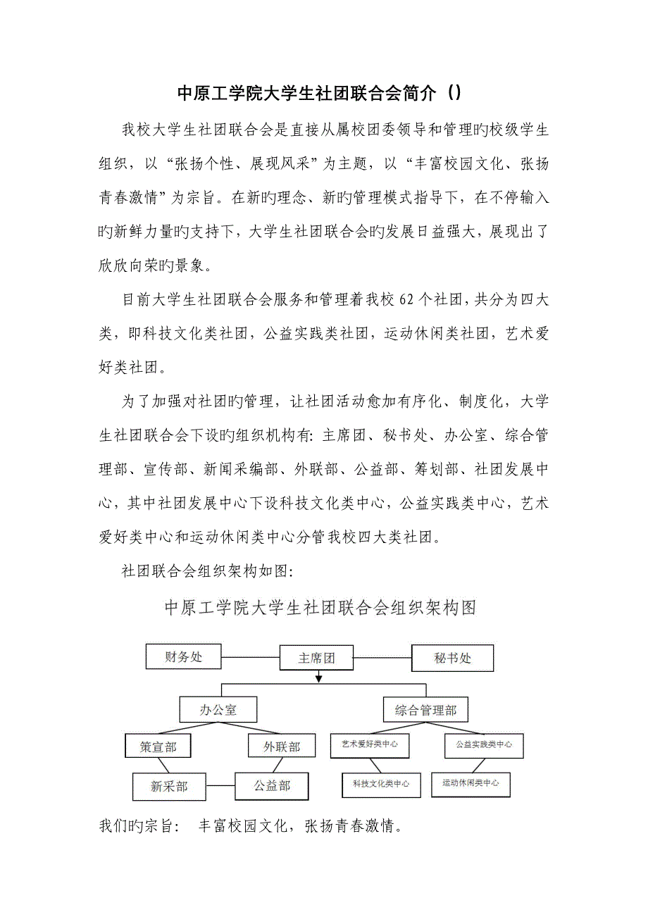 中原工学院社联社团简介_第1页