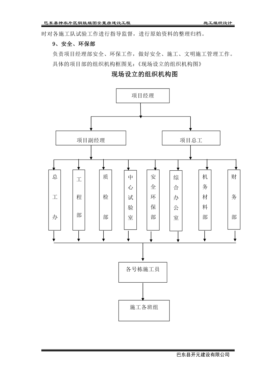 神农片区铜鼓组团安置房建设工程-施工组织设计.doc_第4页