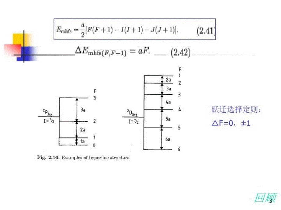 最新原子分子光谱第四次119ppt课件_第3页