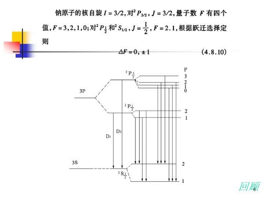 最新原子分子光谱第四次119ppt课件_第4页