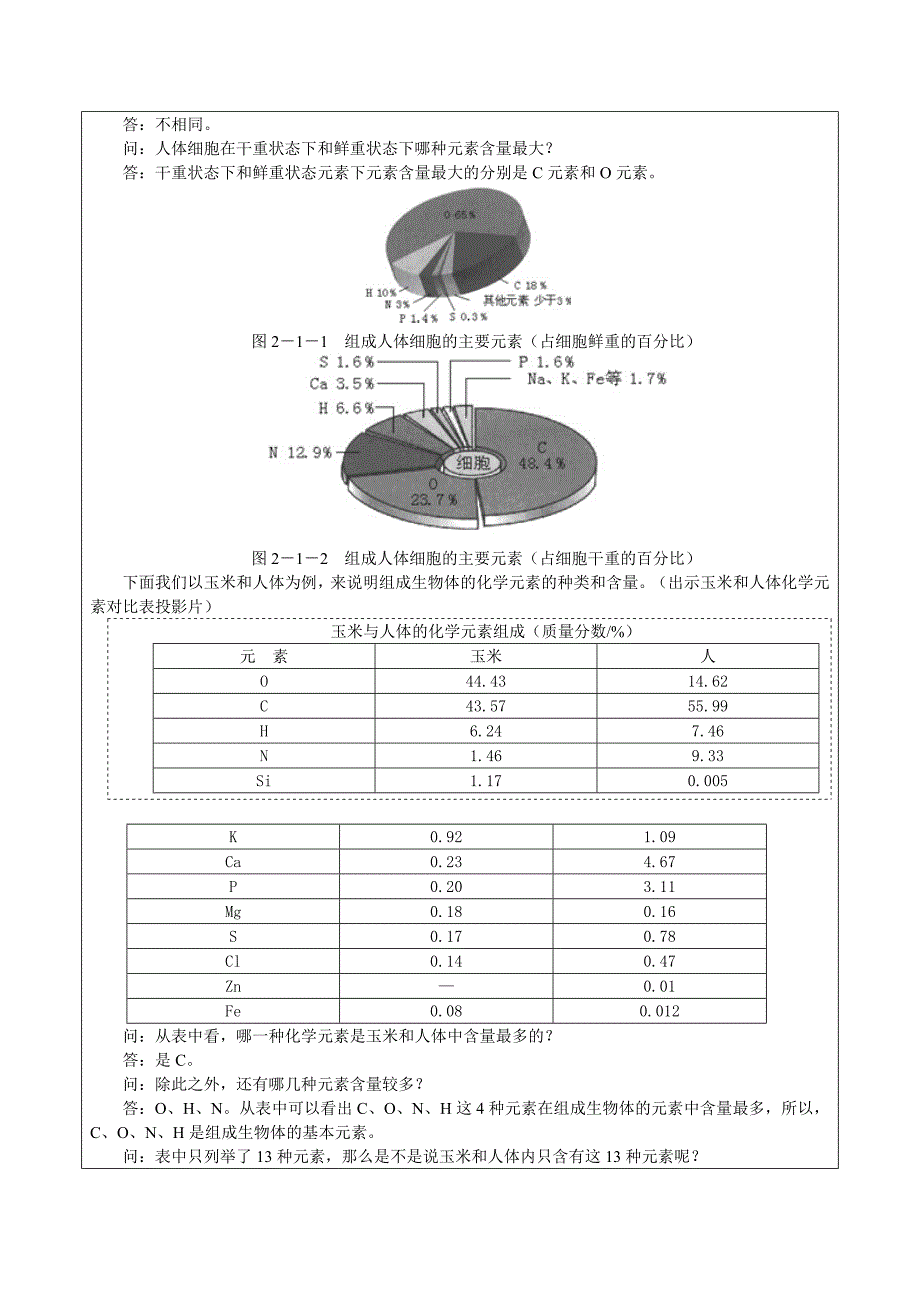 细胞中的元素和化合物.doc_第2页