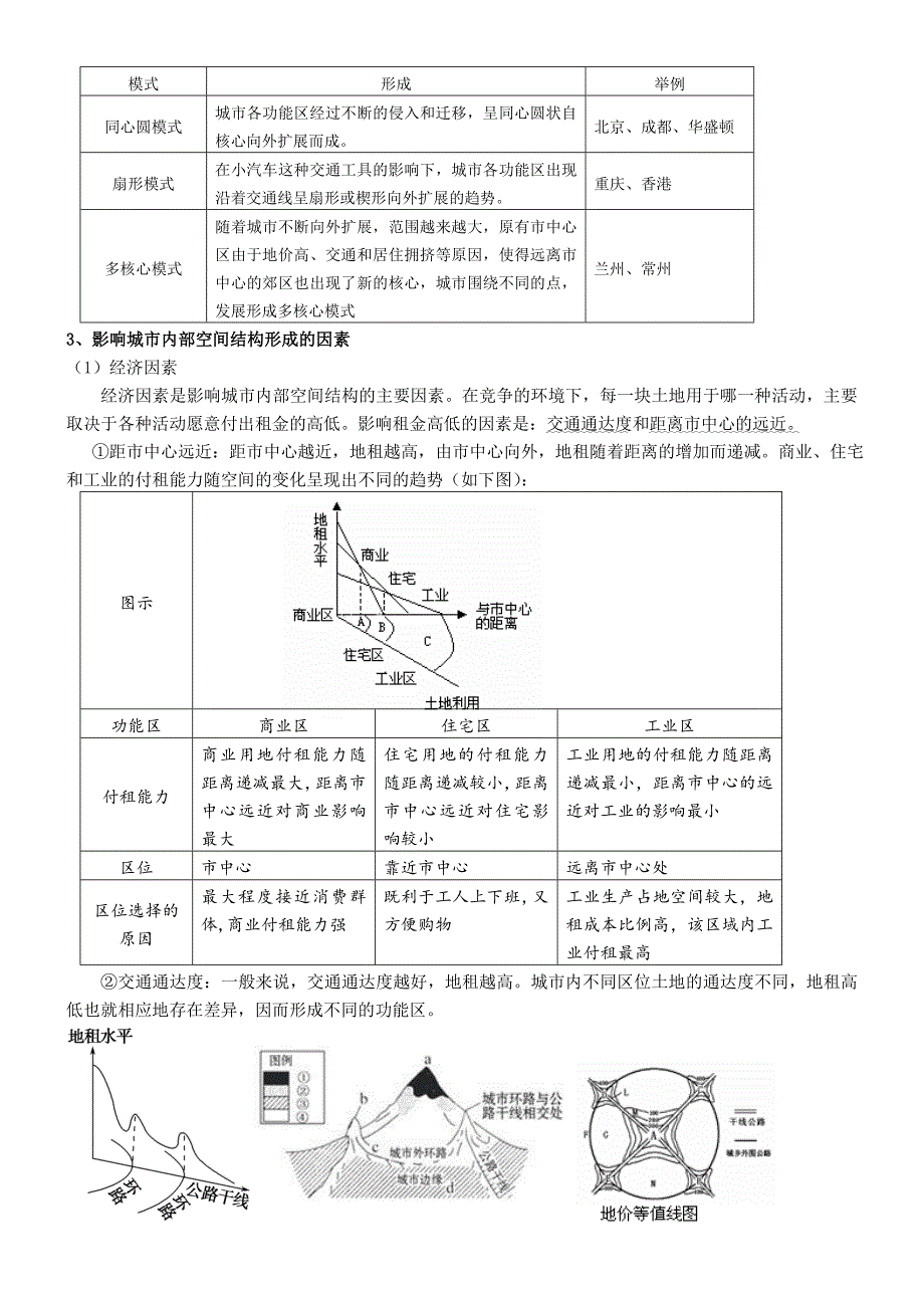 (完整word版)第二章--城市与城市化知识点总结-推荐文档.doc_第2页