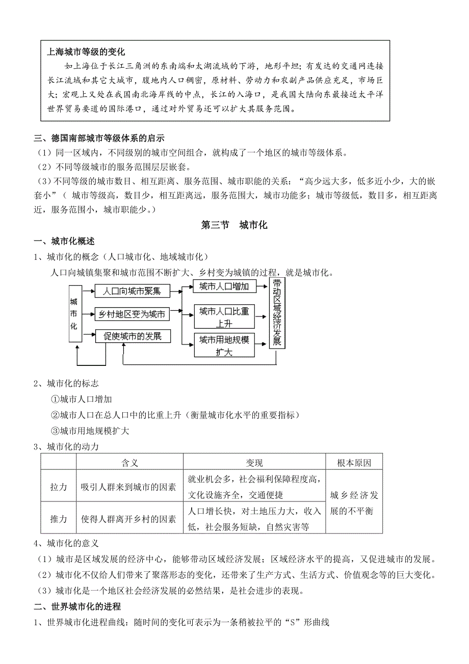 (完整word版)第二章--城市与城市化知识点总结-推荐文档.doc_第5页