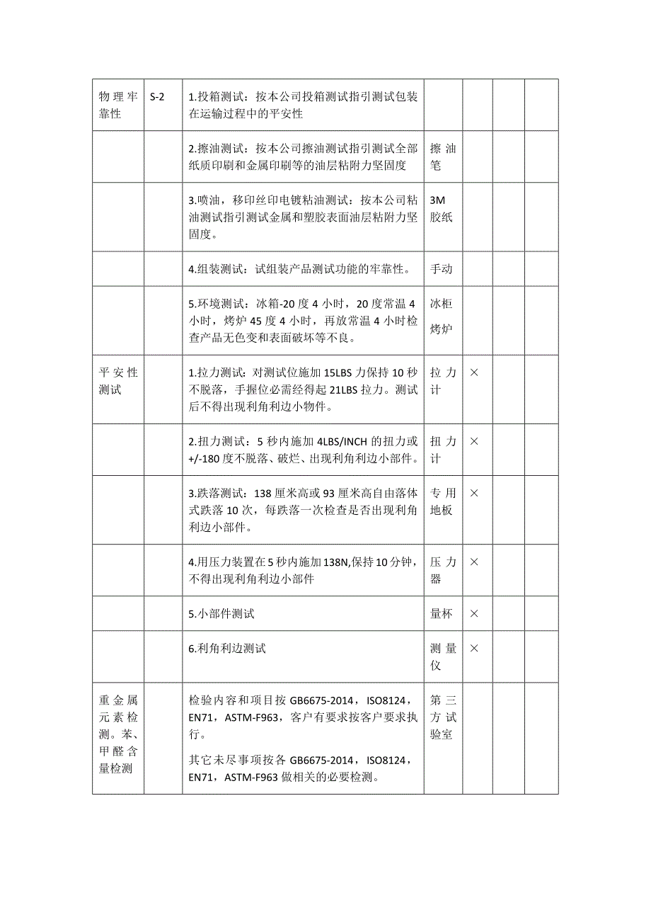 木质玩具类检验标准1.0_第4页