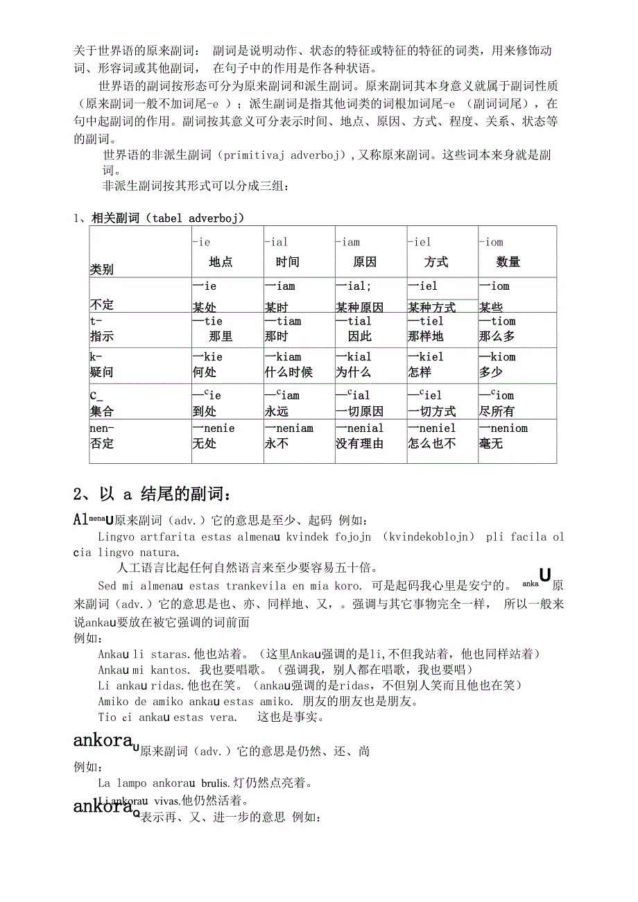 世界语的原来副词_第1页