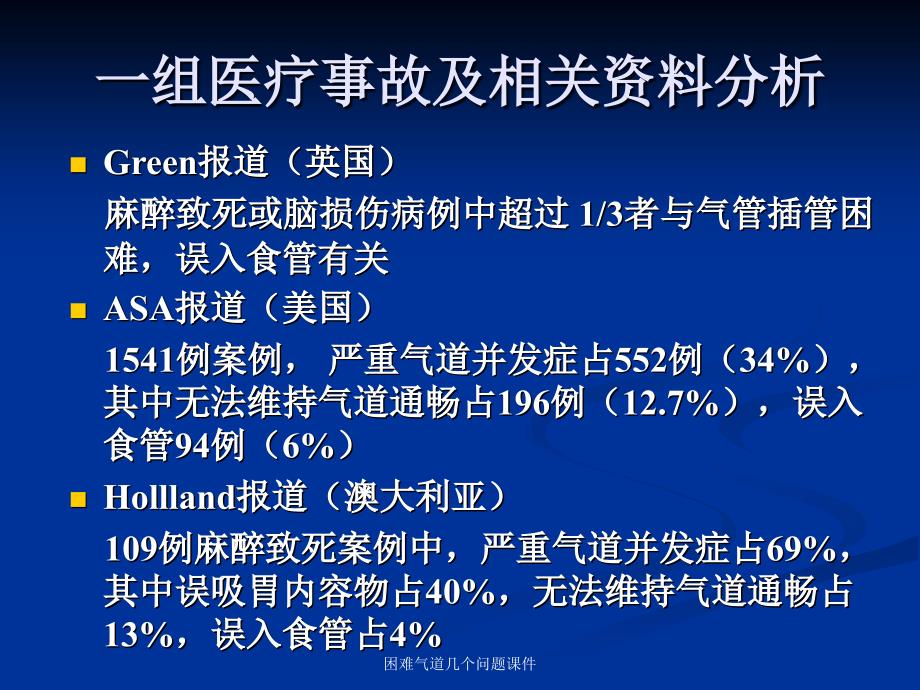 困难气道几个问题课件_第3页