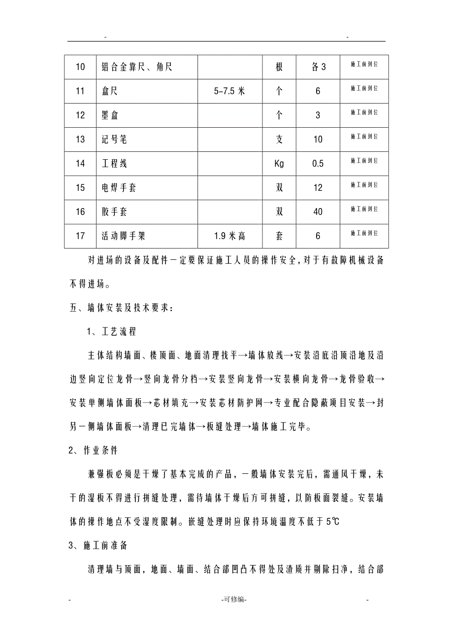 兼墙板施工方案及对策_第4页