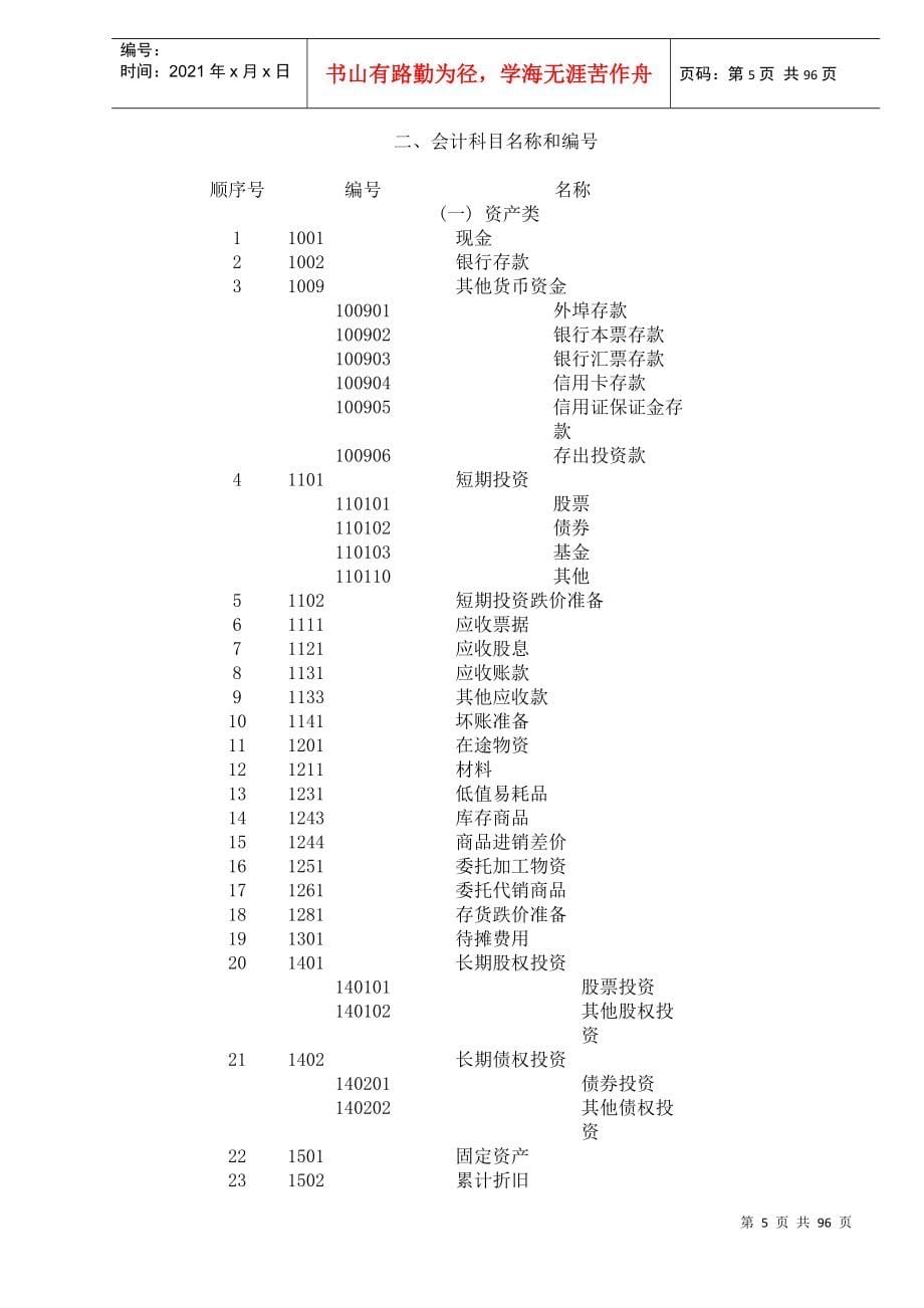 财务会计科目报告的编制方法和有关制度(doc 92)_第5页