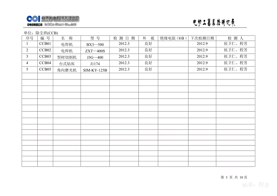 电动工器具检测记录_第4页