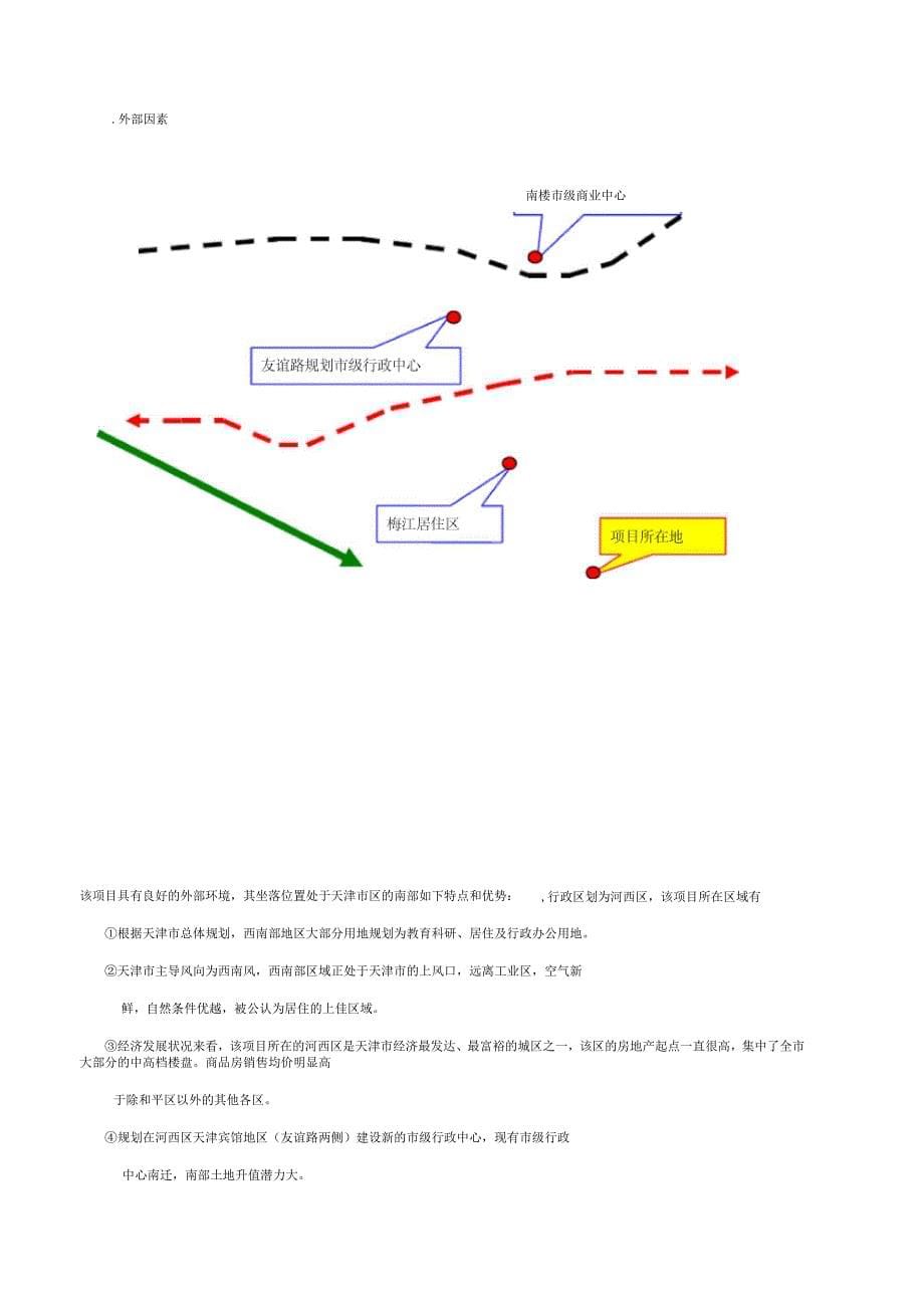 玻璃厂项目可行性研究报告_第5页