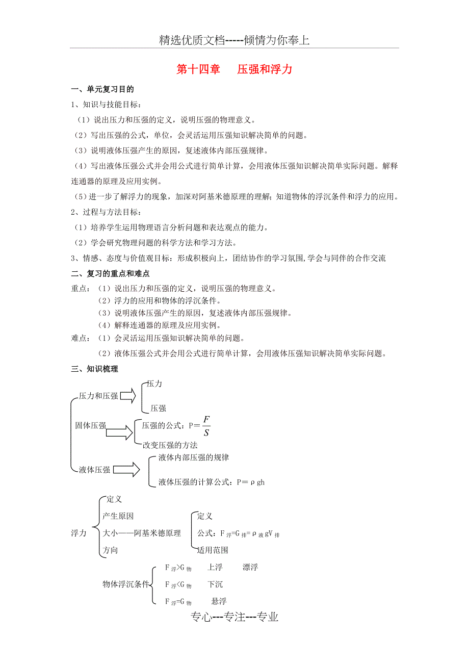 2010年九年级物理中考复习教案-压强和浮力-(附历年真题例题分析+随堂练习)人教版(共14页)_第1页