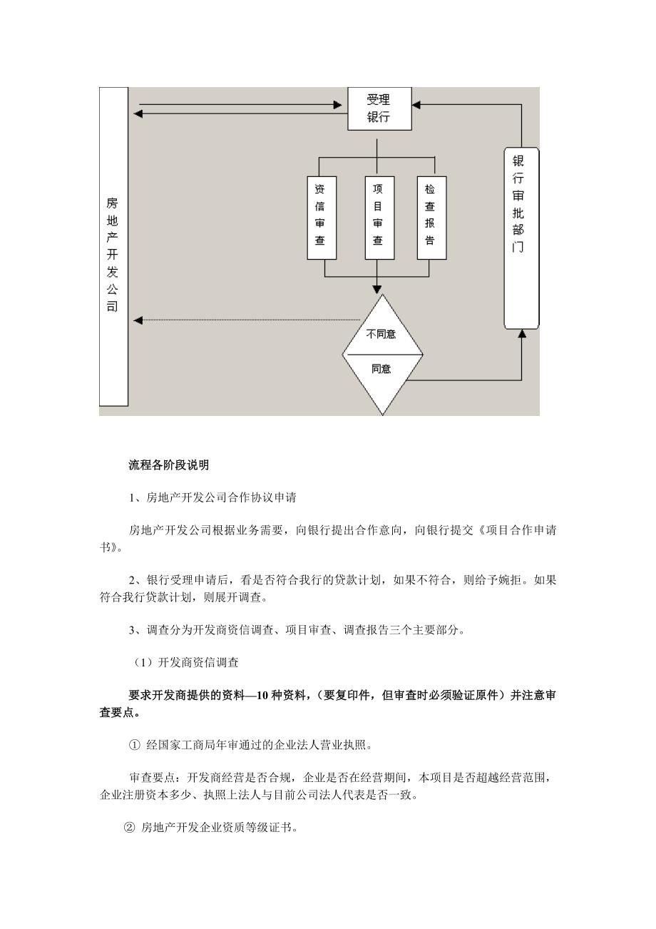 房产交易及按揭贷款业务流程_第3页