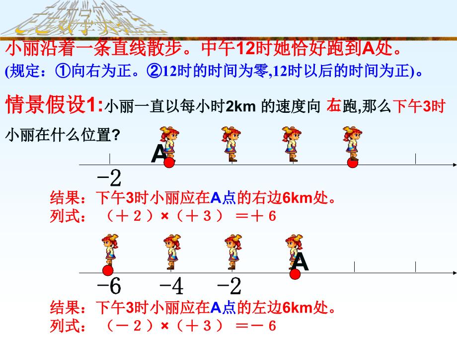 271有理数的乘法1_第2页