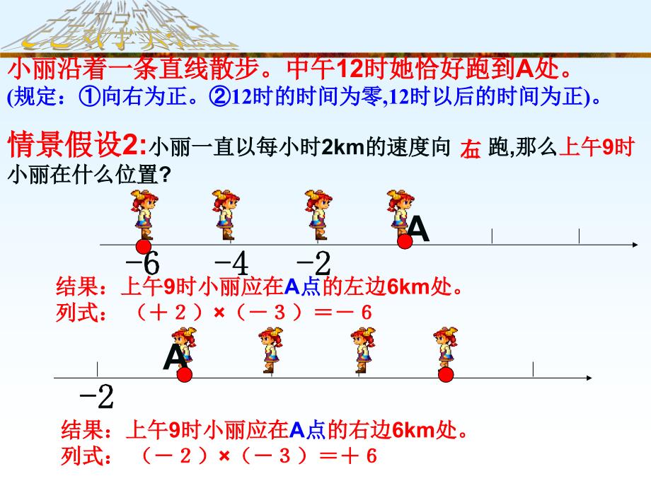 271有理数的乘法1_第3页