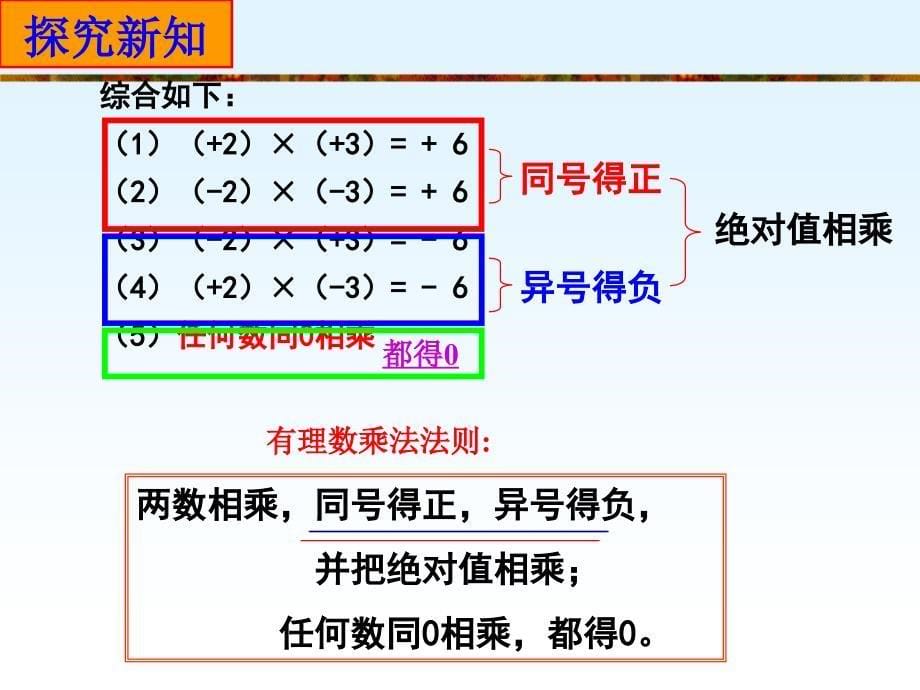 271有理数的乘法1_第5页