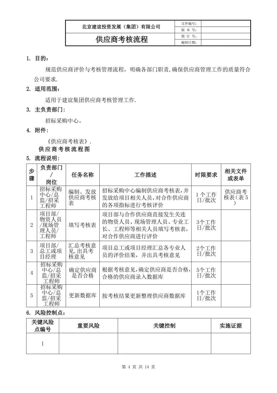 房地产招标采购流程汇编_第4页