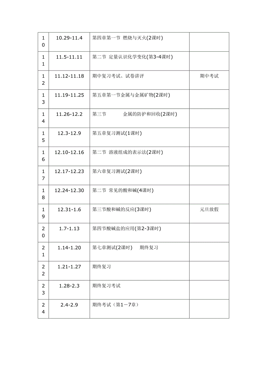 沪教版九年级化学上学期教学计划.doc_第3页