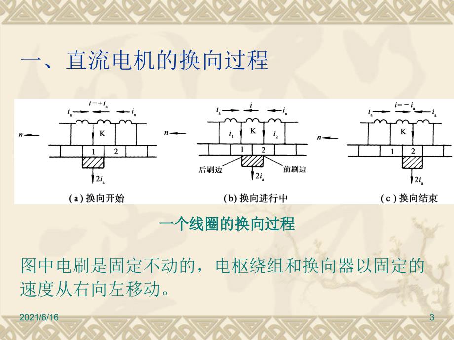 18直流电动机的换向_第3页