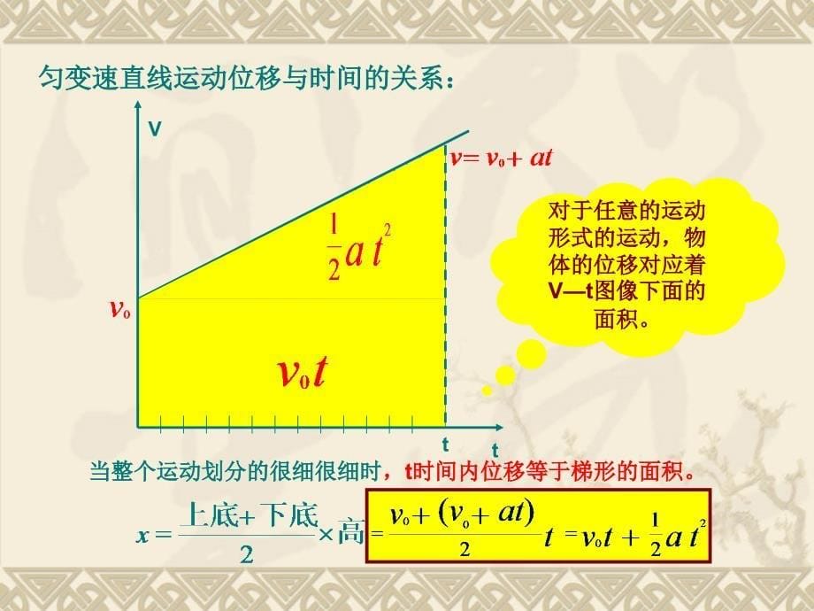 匀变速直线运动_第5页