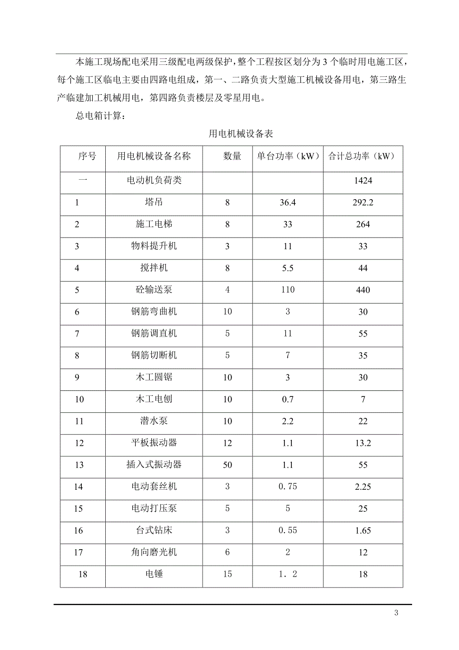 王良根文档临时用电专项施工方案.doc_第3页