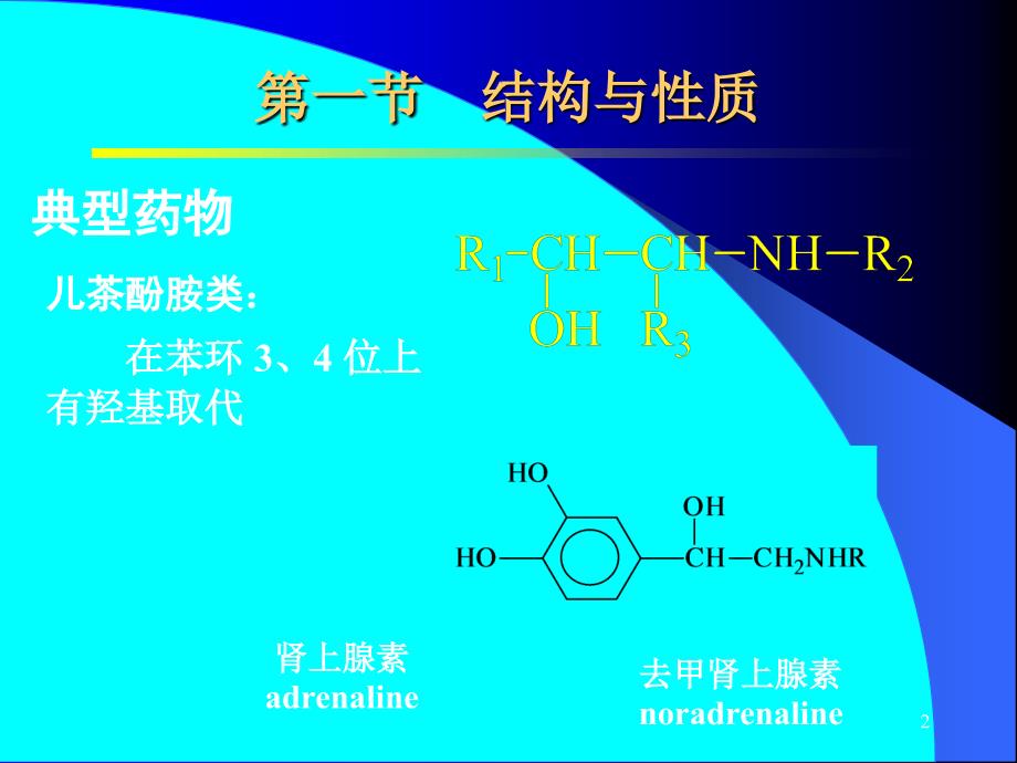 第07和08章苯乙胺类拟肾上腺素药物的分析复习课件_第2页