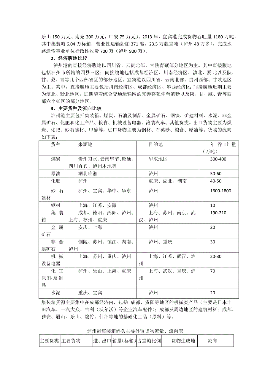 泸州港航运发展探析_第4页