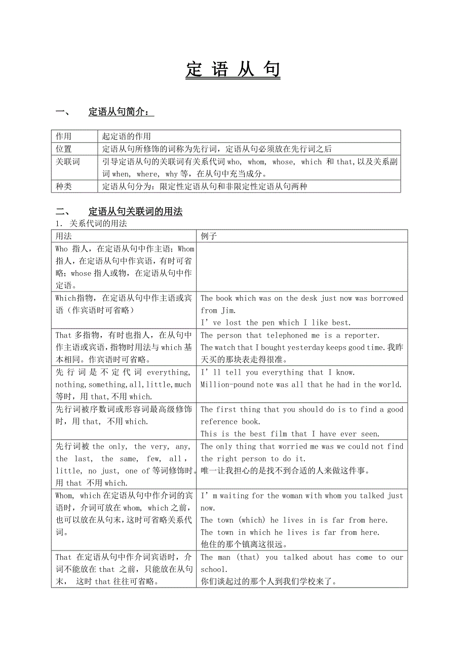 定语从句的习题+答案_第1页