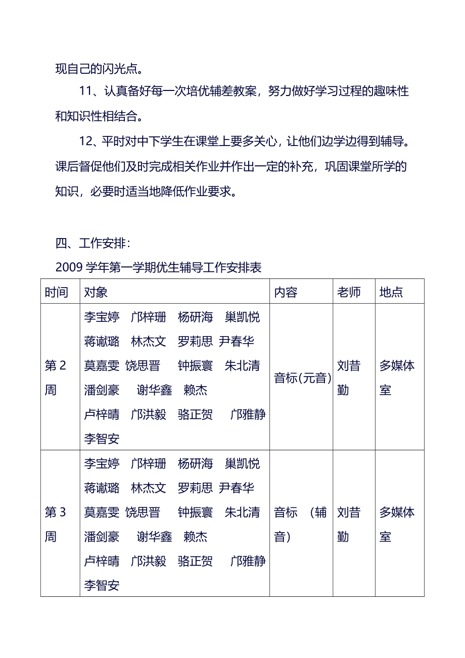 联星小学2009学年五年级英语培优扶差工作计划_第3页