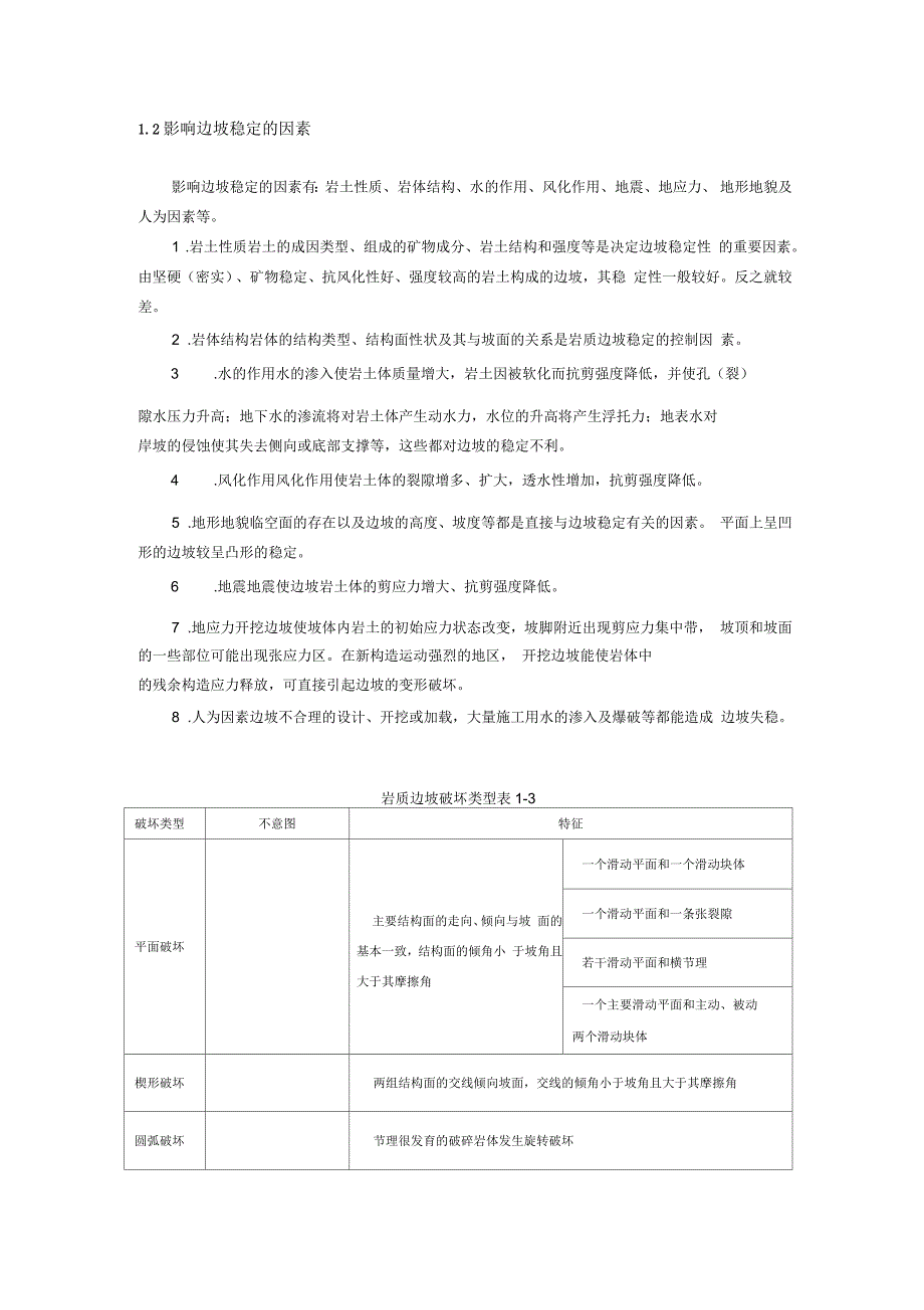 边坡工程名词解释及简答_第1页